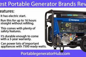 Most Efficient Portable Generator Best Portable Generators: Power Anytime, Anywhere Most Efficient Portable Generator | Best Portable Generators: Power Anytime, Anywhere