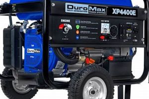 Top 5 Portable Generator Brands: 2024 Review | Safem Fabrication - Precision Engineering & Custom Manufacturing Solutions