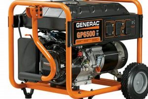 Portable Generators Menards | Safem Fabrication - Precision Engineering & Custom Manufacturing Solutions