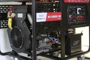 Best Small Portable Diesel Generators For Sale & Rental | Best Portable Generators: Power Anytime, Anywhere