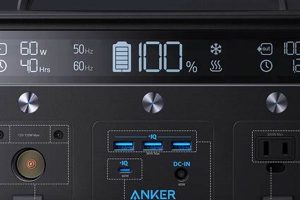 Best Anker Portable Generator 289Wh: Power On the Go Best Portable Generators: Power Anytime, Anywhere Best Anker Portable Generator 289Wh: Power On the Go | Best Portable Generators: Power Anytime, Anywhere