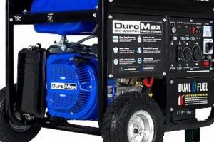 Best Portable Generators for Central AC Use | Safem Fabrication - Precision Engineering & Custom Manufacturing Solutions