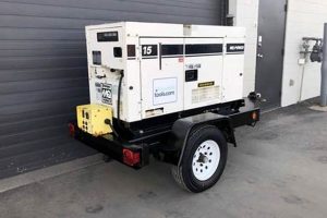 Powerful 15kW Portable Generators For Sale Now | Best Portable Generators: Power Anytime, Anywhere