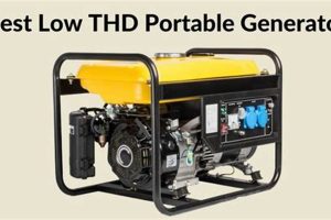 Low Thd Portable Generators | Best Portable Generators: Power Anytime, Anywhere