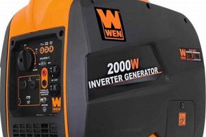 Top Quiet Portable Generators: Buyer's Guide | Safem Fabrication - Precision Engineering & Custom Manufacturing Solutions