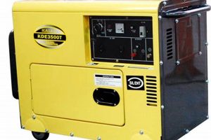 Best Portable Diesel Generator 3kW for Home Use | Best Portable Generators: Power Anytime, Anywhere