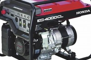 Best Portable Honda Generator Prices & Deals | Best Portable Generators: Power Anytime, Anywhere