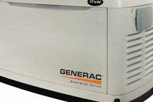 Best 17k Portable Generators for Home & Jobsite Best Portable Generators: Power Anytime, Anywhere Best 17k Portable Generators for Home & Jobsite | Best Portable Generators: Power Anytime, Anywhere