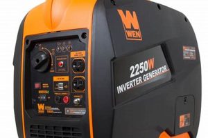 Best Portable Inverter Generators at Walmart Best Portable Generators: Power Anytime, Anywhere Best Portable Inverter Generators at Walmart | Best Portable Generators: Power Anytime, Anywhere
