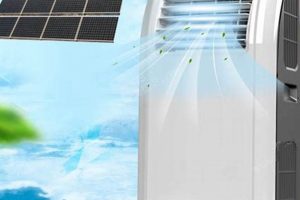 Best Solar Generators For Portable AC Units Best Portable Generators: Power Anytime, Anywhere Best Solar Generators For Portable AC Units | Best Portable Generators: Power Anytime, Anywhere