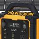 300w Portable Solar Generator | Best Portable Generators: Power Anytime, Anywhere