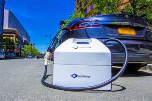 Portable Electric Car Charger Generator Best Portable Generators: Power Anytime, Anywhere Portable Electric Car Charger Generator | Best Portable Generators: Power Anytime, Anywhere