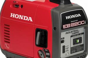 Best Honda 2200 Portable Generator: Reviews & Buying Guide | Best Portable Generators: Power Anytime, Anywhere