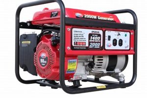 Powered Generator Portable | Best Portable Generators: Power Anytime, Anywhere