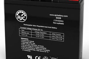 Easy Generac Portable Generator Battery Replacement Guide | Best Portable Generators: Power Anytime, Anywhere