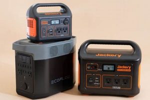 How Long To Run A Portable Generator | Best Portable Generators: Power Anytime, Anywhere