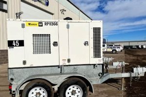 Best Caterpillar Portable Diesel Generators For Sale | Best Portable Generators: Power Anytime, Anywhere
