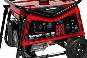 Best Menards Portable Generators For Sale: Top Deals | Best Portable Generators: Power Anytime, Anywhere