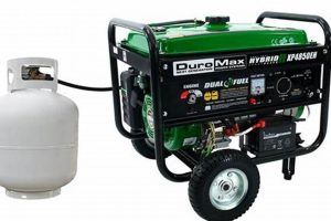 Best Home Depot Portable Propane Generators For 2024 | Best Portable Generators: Power Anytime, Anywhere