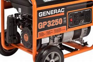 Reliable Generac 3250 Portable Generator Power | Best Portable Generators: Power Anytime, Anywhere