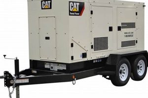 Rent Portable Power Generators: Best Deals | Best Portable Generators: Power Anytime, Anywhere