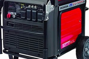 Best Portable Generators Under 5% THD for Clean Power Best Portable Generators: Power Anytime, Anywhere Best Portable Generators Under 5% THD for Clean Power | Best Portable Generators: Power Anytime, Anywhere