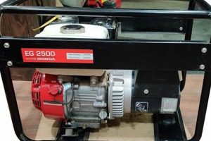 Best Honda 2kVA Portable Generators: Reviews & Buying Guide | Best Portable Generators: Power Anytime, Anywhere