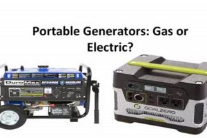 Best Gas Generators vs. Portable Power Stations: 2024 Guide | Best Portable Generators: Power Anytime, Anywhere