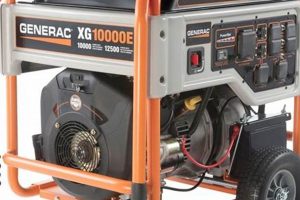 Top-Rated American Made Portable Generators | Best Portable Generators: Power Anytime, Anywhere
