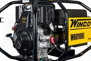 Reliable Portable Industrial Diesel Generators for Sale | Best Portable Generators: Power Anytime, Anywhere