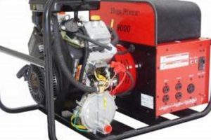 Top Portable Generator Rental San Diego Deals | Best Portable Generators: Power Anytime, Anywhere