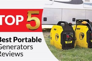 Best Portable Generators of 2024: Top Picks & Reviews | Best Portable Generators: Power Anytime, Anywhere