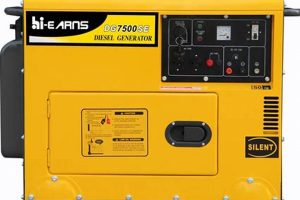 Best China Portable Generators: Top Picks & Reviews | Best Portable Generators: Power Anytime, Anywhere