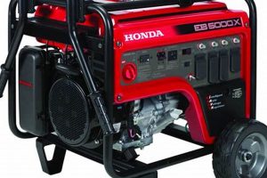 Shop Honda Portable Generators Near You | Best Deals | Best Portable Generators: Power Anytime, Anywhere