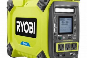 Best Ryobi Portable Battery Generators & Power Stations | Best Portable Generators: Power Anytime, Anywhere