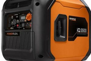 Best iq3500 Portable Inverter Generator for 2024 Best Portable Generators: Power Anytime, Anywhere Best iq3500 Portable Inverter Generator for 2024 | Best Portable Generators: Power Anytime, Anywhere