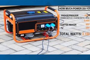 Best Portable Generator Calculator For Home Use Best Portable Generators: Power Anytime, Anywhere Best Portable Generator Calculator For Home Use | Best Portable Generators: Power Anytime, Anywhere