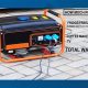 Best Portable Generator Calculator For Home Use | Best Portable Generators: Power Anytime, Anywhere