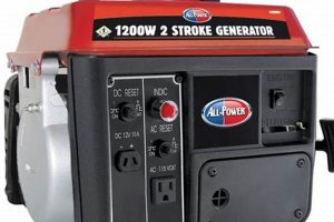 Best 2 Stroke Portable Generators: Guide & Reviews | Best Portable Generators: Power Anytime, Anywhere