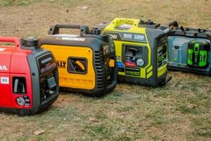 Top-Rated Portable Generators: 2024 Guide | Safem Fabrication - Precision Engineering & Custom Manufacturing Solutions