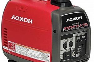 Best Honda EU2000iA Companion: Guide & Review Best Portable Generators: Power Anytime, Anywhere Best Honda EU2000iA Companion: Guide & Review | Best Portable Generators: Power Anytime, Anywhere