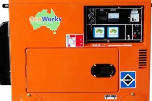 Top Portable Diesel Generators Australia: Buying Guide Best Portable Generators: Power Anytime, Anywhere Top Portable Diesel Generators Australia: Buying Guide | Best Portable Generators: Power Anytime, Anywhere