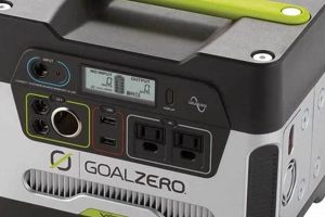 Best Portable Goal Zero Generators & Power Stations | Safem Fabrication - Precision Engineering & Custom Manufacturing Solutions