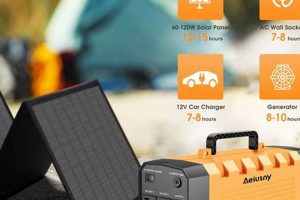 Aeiusny Portable Solar Generator 500w 288wh | Best Portable Generators: Power Anytime, Anywhere