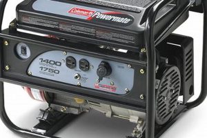 Top Coleman Powermate Portable Generators of 2024 | Best Portable Generators: Power Anytime, Anywhere