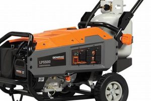 Best Generac Portable Propane Generators for 2024 | Best Portable Generators: Power Anytime, Anywhere