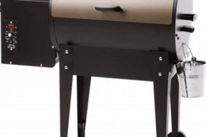 Best Portable Generators for Traeger Grills | Best Portable Generators: Power Anytime, Anywhere