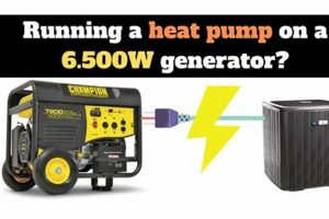 Powering Heat Pumps with Portable Generators | Best Portable Generators: Power Anytime, Anywhere