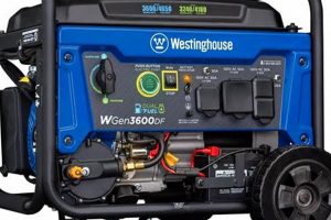 Best Walmart Portable Propane Generators: Guide | Safem Fabrication - Precision Engineering & Custom Manufacturing Solutions