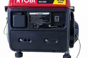 Guide to Portable Generator Oil Change Intervals | Best Portable Generators: Power Anytime, Anywhere